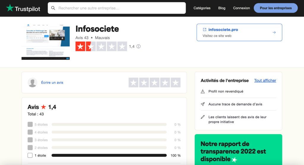 La page TrustPilot d'Infosociete // Source : Capture d'écran Numerama