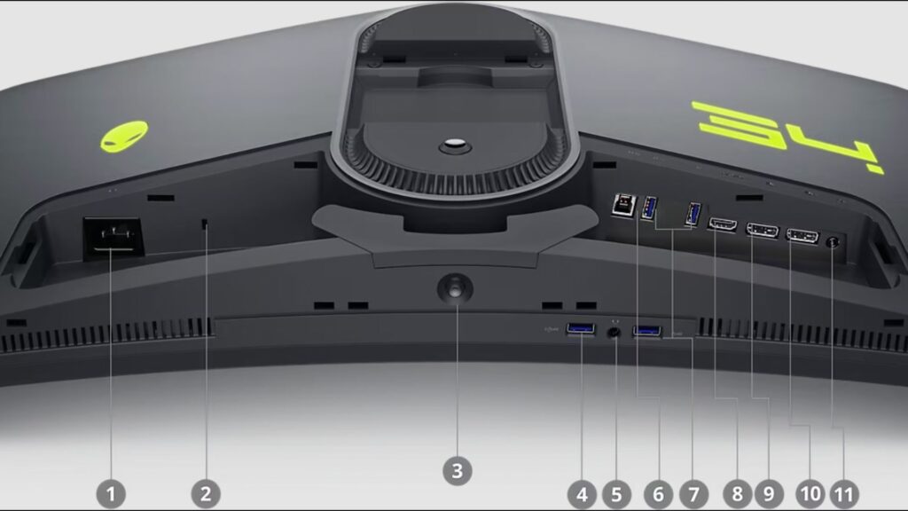 Connectiques de l'écran gaming Dell Alienware 34 // Source : capture d'écran Numerama