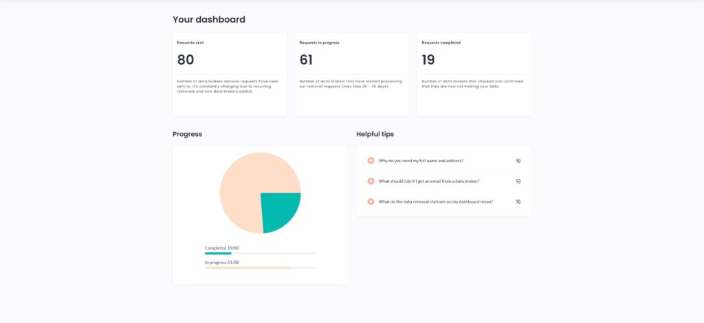 Après un mois d'utilisation, seuls 19 des 80 Data Brokers contacté ont répondu aux requêtes d'Incogni // Source : Humanoid XP pour Numerama Après un mois d'utilisation, seuls 19 des 80 Data Brokers contacté ont répondu aux requêtes d'Incogni // Source : Humanoid XP pour Numerama