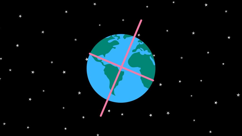 The Earth's axis of rotation is tilted.  // Source: Canva