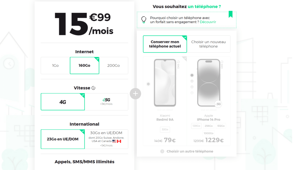 Plusieurs options pour adapter ce forfait à vos besoins // Source : RED