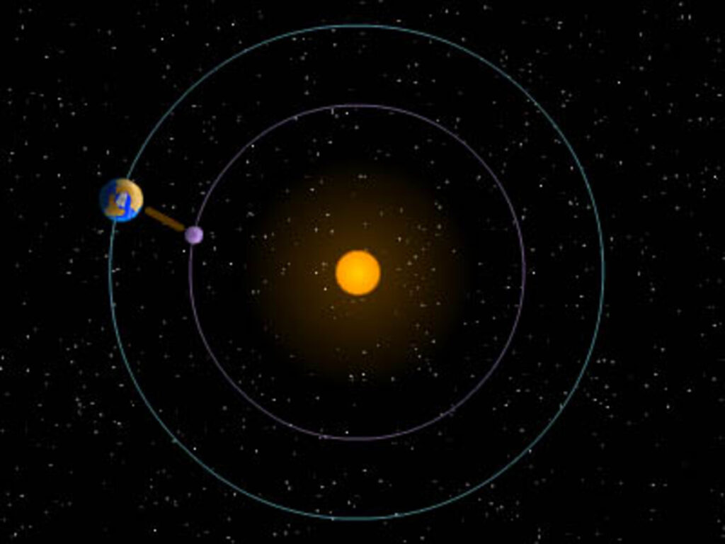 Point de Lagrange L1. // Source : ESA