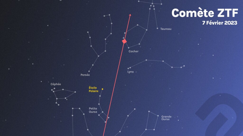 Carte du ciel pour repérer ZTF en France. // Source : Numerama/Adèle Foehrenbacher