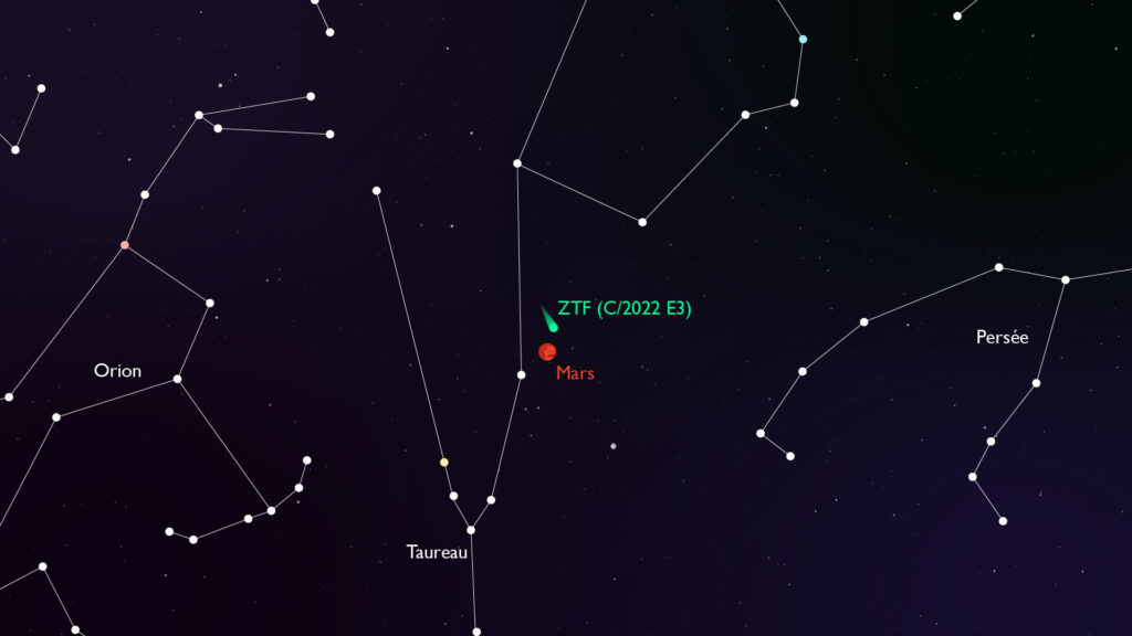 Conjonction entre Mars et la comète ZTF, dans la nuit du 10 au 11 février 2023. // Source : Nino Barbey pour Numerama