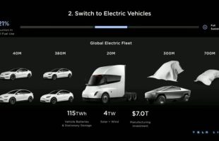 Les éventuelles nouveautés Next Gen // Source : Live Tesla