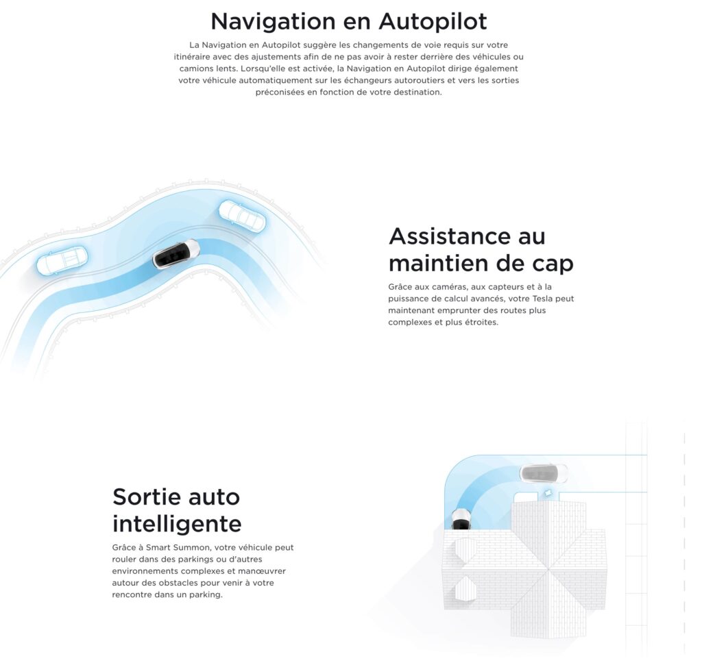 Quelques fonctionnalités liées à l'autopilot amélioré de Tesla. // Source : Capture d'écran Tesla