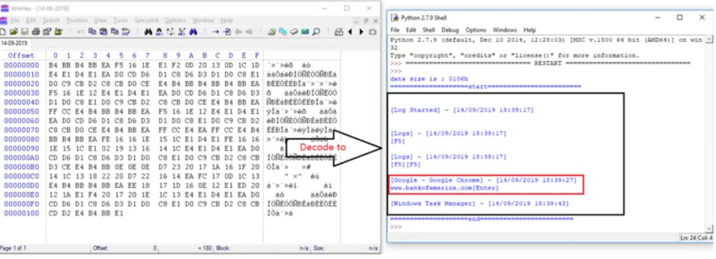 Un exemple de fichier décodé contenant des liens consultés sur les moteurs de recherches, enregistrés grâce à Netwire. // Source : Fortinet