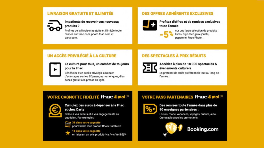 Les avantages de la cartes Fnac+ // Source : capture d'écran Fnac