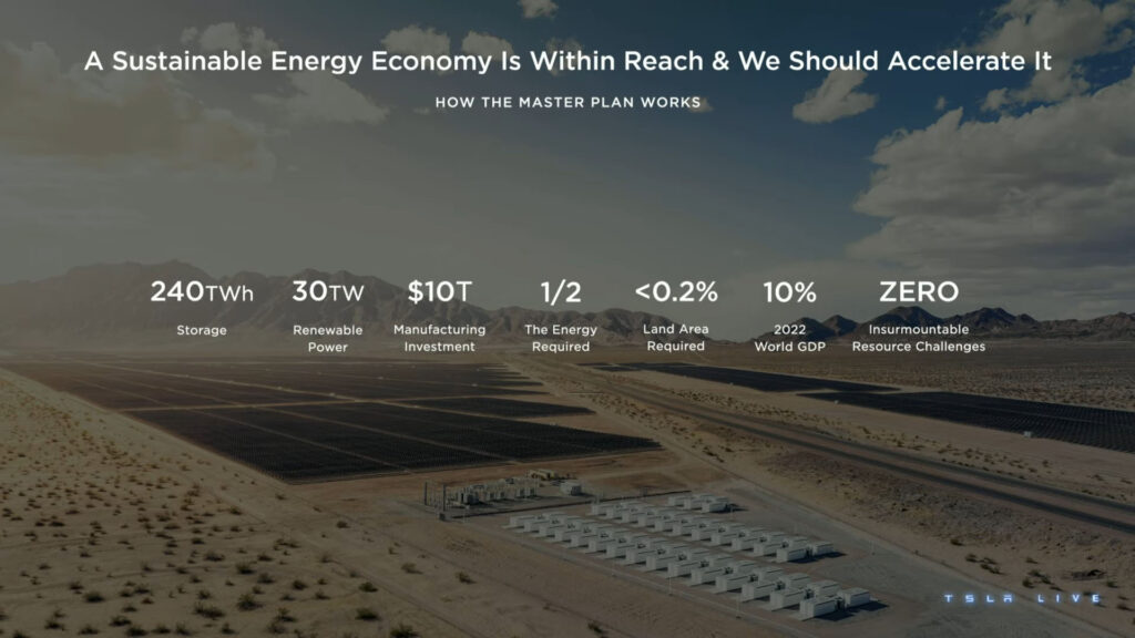 Les calculs pour atteindre l'objectif  // Source : Live Tesla