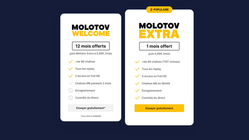 Les offres phares de Molotov // Source : Molotov