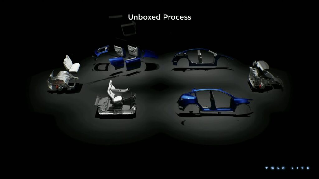 Nouvelle méthode d'assemblage des voitures // Source : Live Tesla