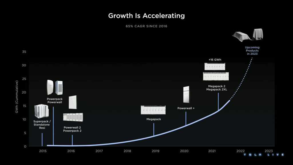 VideoScreenshot–YouTube-2023InvestorDay-158’03”