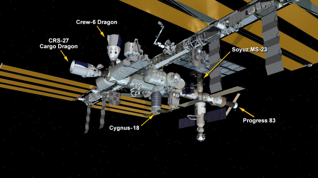 ISS fin mars 2023 vaisseaux