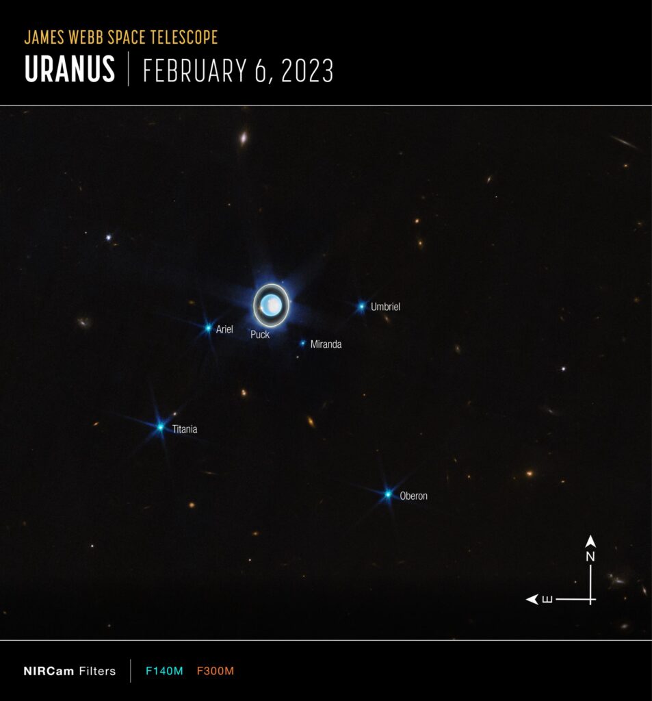 Prise de vue d'Uranus par James Webb. // Source : NASA, ESA, CSA, STScI. Image processing: J. DePasquale (STScI)