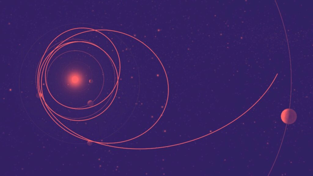 Trajectoire de JUICE. // Source : ESA avec Canva