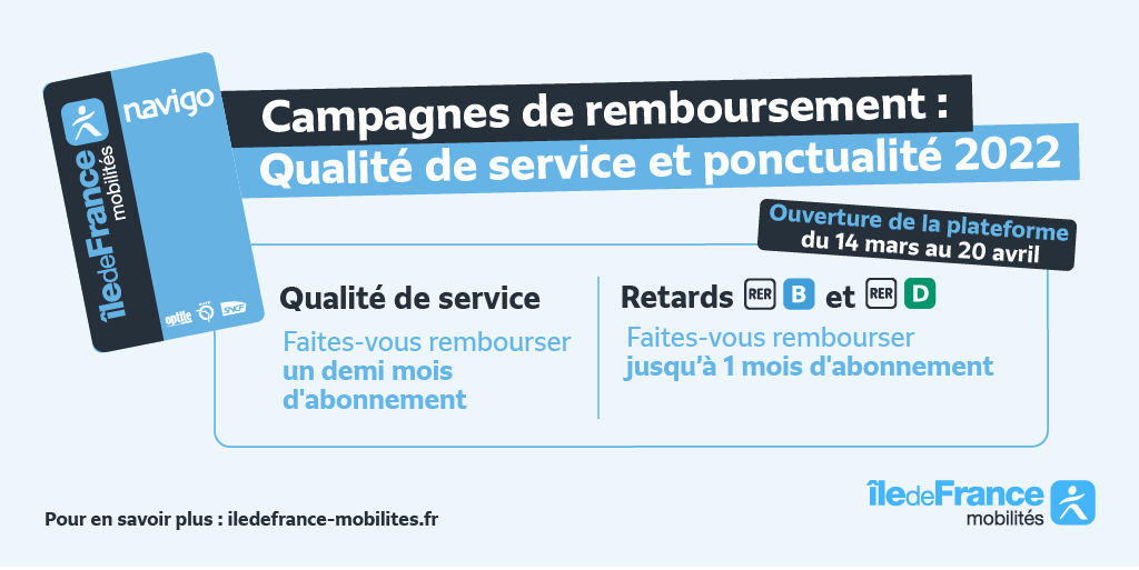 Les 2 campagnes de remboursement. // Source : Via @IDFmobilites