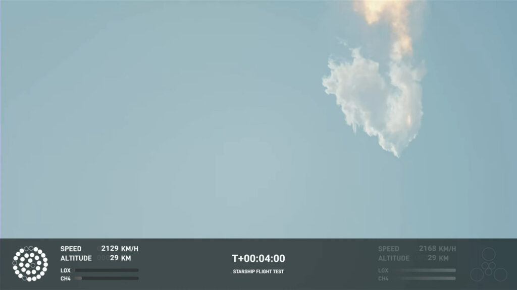 Screenshot 2023-04-20 at 15-37-47 Starship Flight Test
