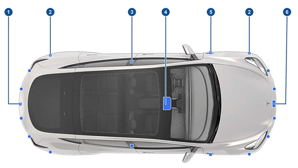 Position of Tesla cameras (and old sensors) // Source: Tesla