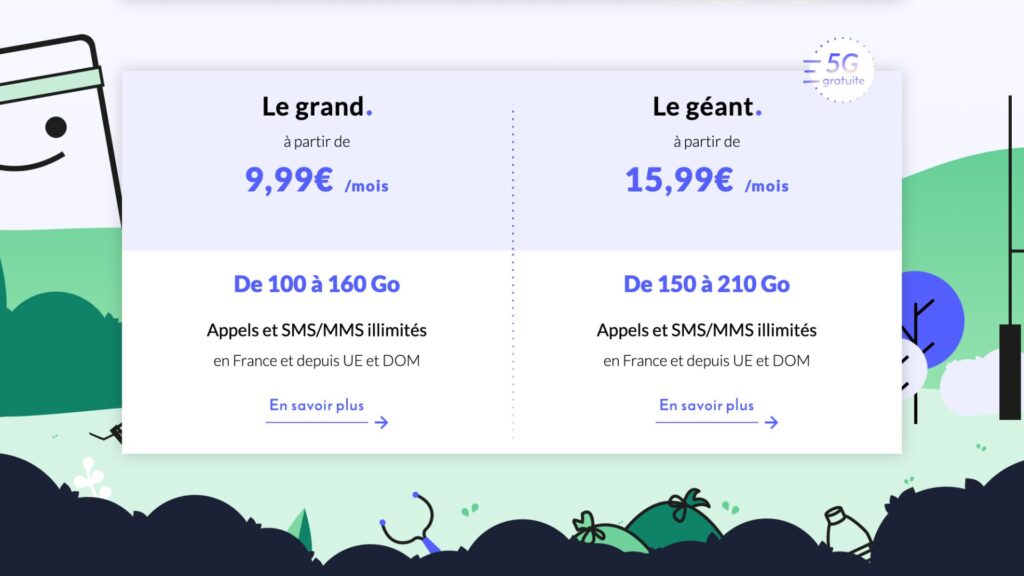Les forfaits Le grand et Le géant proposés par Prixtel // Source : Prixtel