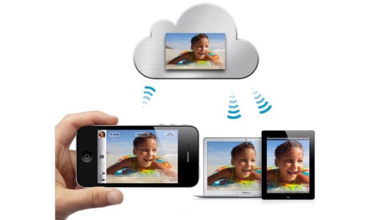 Faites attention si vous stockez vos photos dans iCloud, Apple arrête « Mon flux de photos »