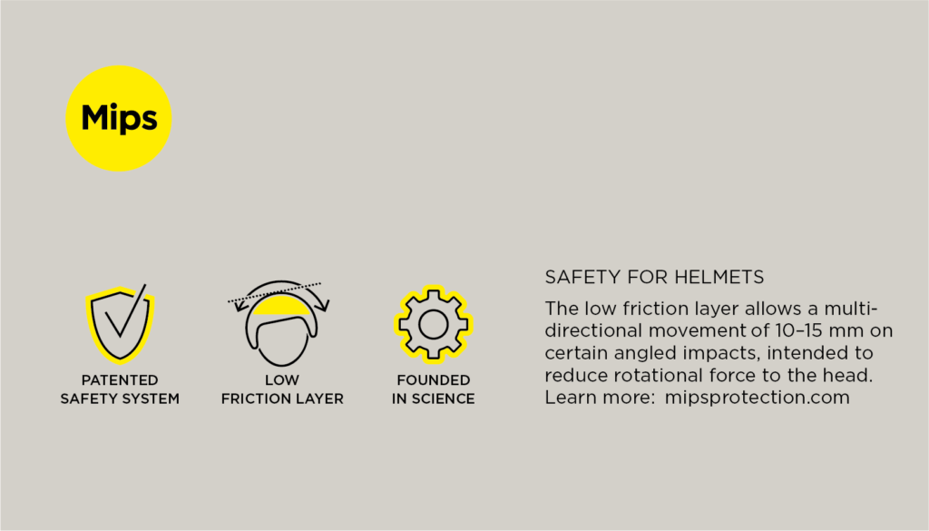 Le fonctionnement de Mips // Source : Mips Le fonctionnement de Mips // Source : Mips