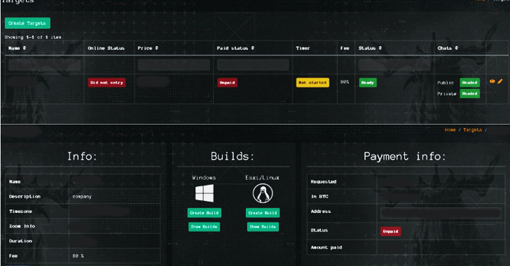 The Qilin ransomware management board.  // Source: IB-Group