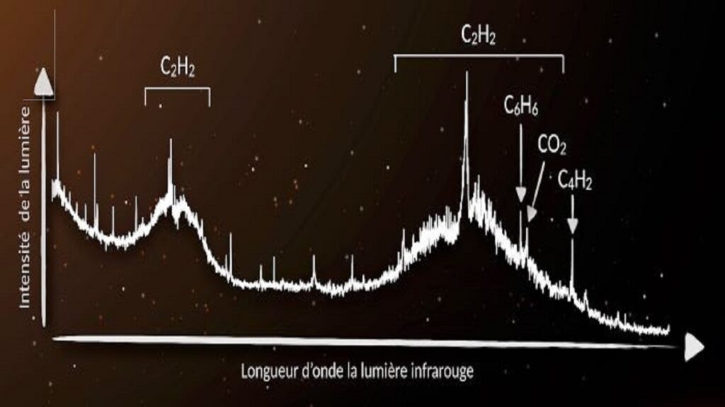 The MIRI spectrum of star J160532