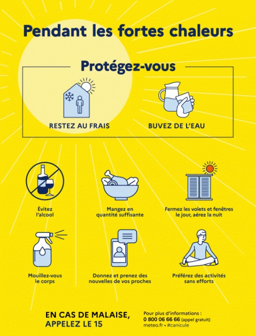 Les bons gestes en cas de canicule. // Source : Santé publique France