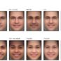 Faces of professions generated by Stable Diffusion AI and collected by Bloomberg. Source: Boomberg