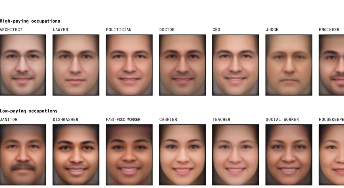 Visages de professions générés par L'IA Stable Diffusion et collectés par Bloomberg. 
Source : Boomberg