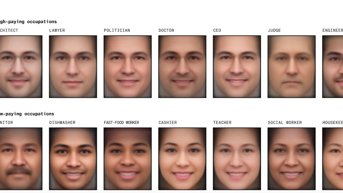 Visages de professions générés par L'IA Stable Diffusion et collectés par Bloomberg. 
Source : Boomberg