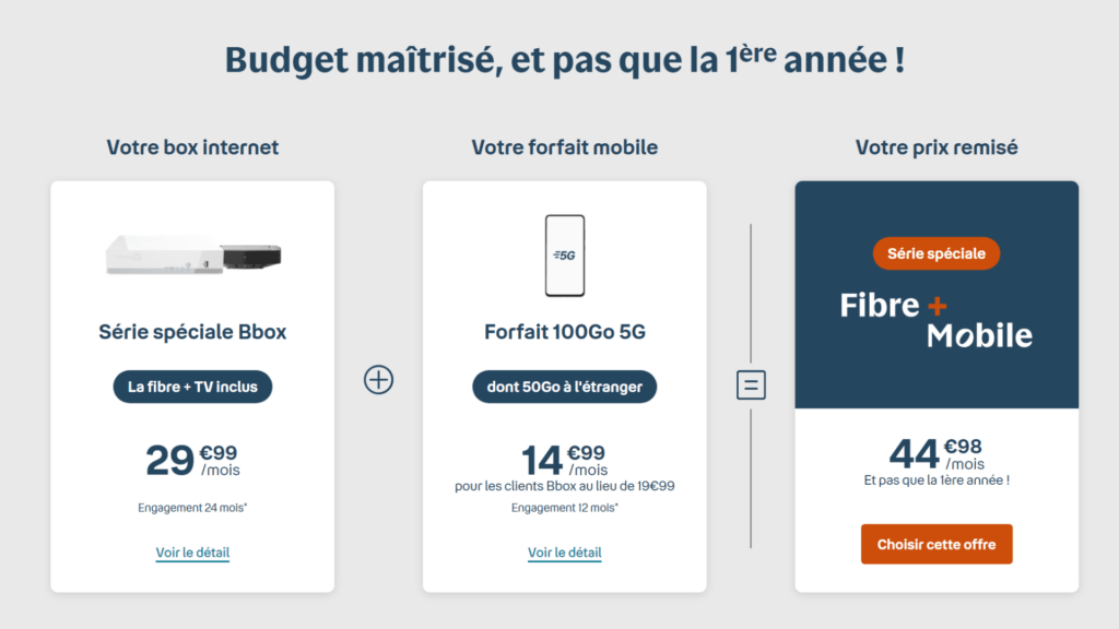 L'offre Série Spéciale De Bouygues, C'est La Fibre + Un Forfait Mobile ...