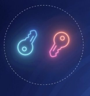 Source : 1Password Source : 1Password