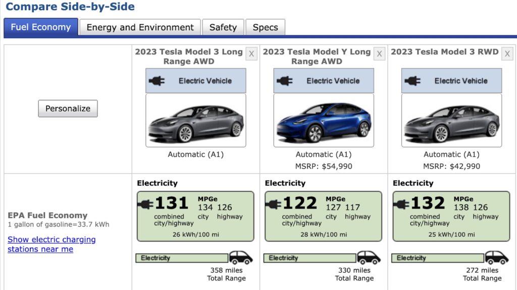 Trois Tesla affichées avec une autonomie en cycle EPA qui n'est pas forcément celle mise en avant sur le site du constructeur américain // Source : fueleconomy.gov