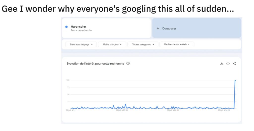 Je me demande bien pourquoi tout le monde est en train de googler ça // Source : Reddit