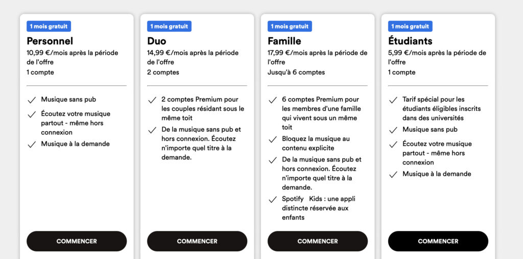 Les nouvelles offres Spotify. // Source : Numerama