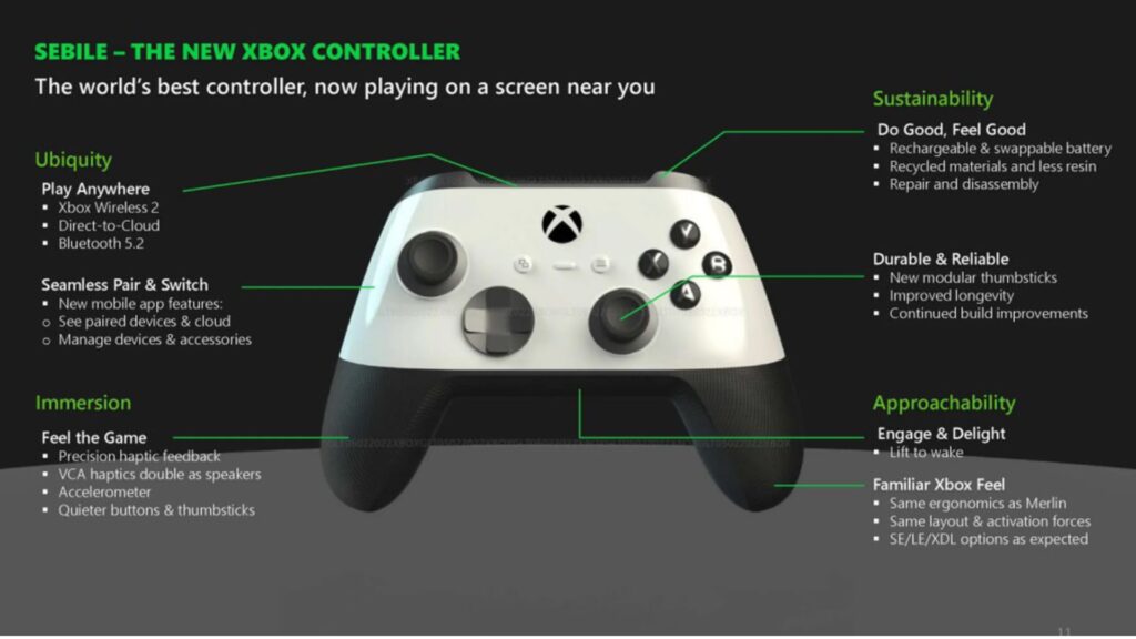 Nouvelle manette pour Xbox Series // Source : The Verge