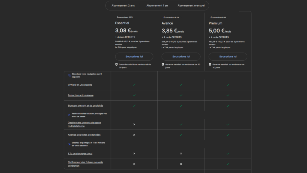 Les différentes offres de NordVPN // Source : NordVPN