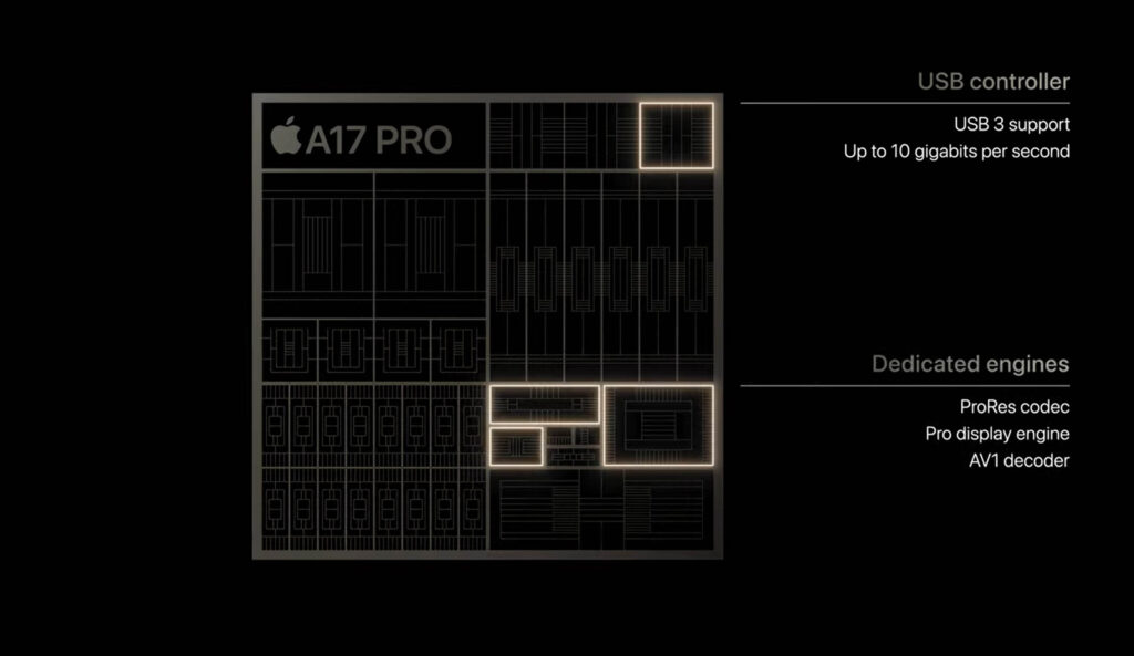 La puce A17 Pro permet aussi au port USB-C de l'iPhone d'être plus rapide.