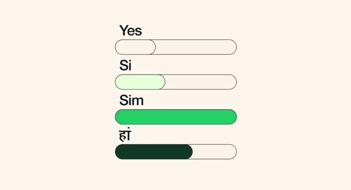 sondage une whatsapp