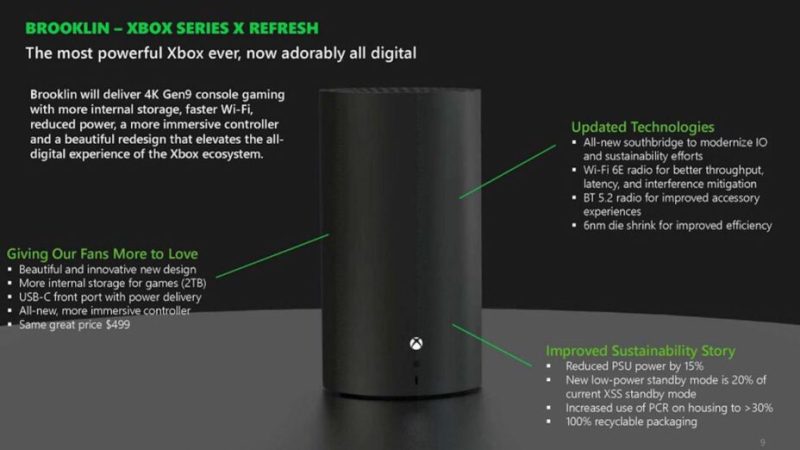 Cette nouvelle Xbox Series X leakée donne terriblement envie