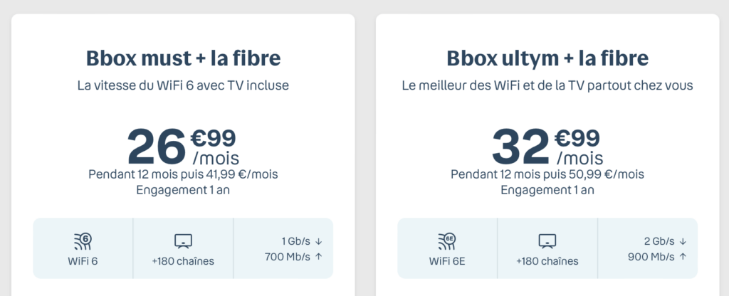 Bouygues Télécom Augmente Ses Tarifs En Même Temps Que Ses Débits ...