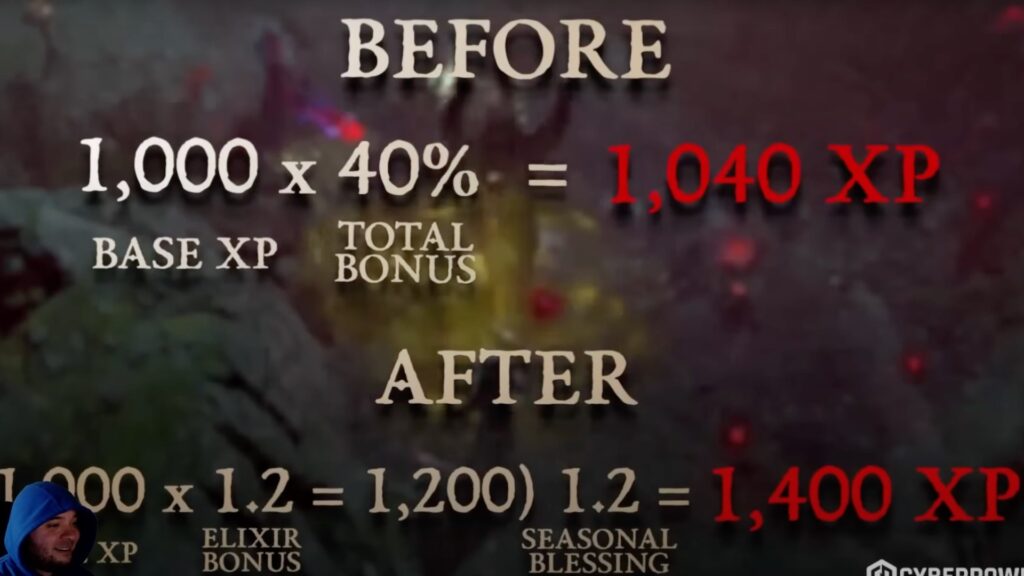 Diablo IV, erreurs dans un clip // Source : Capture d'écran YouTube