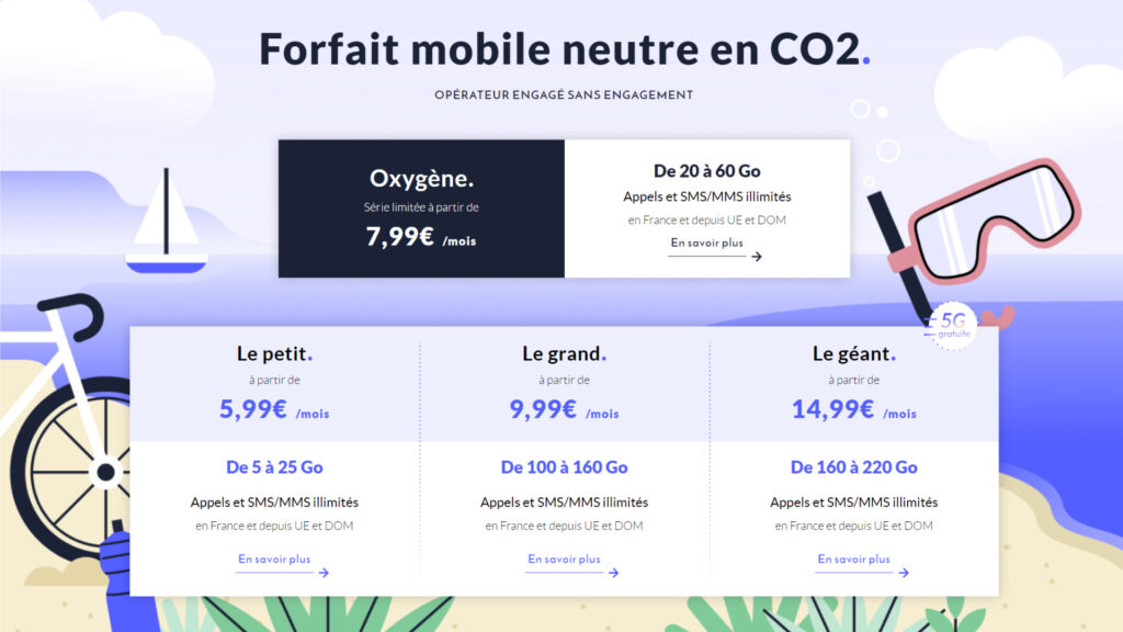 Il existe plusieurs forfaist flexibles chez Prixtel // Source : Prixtel