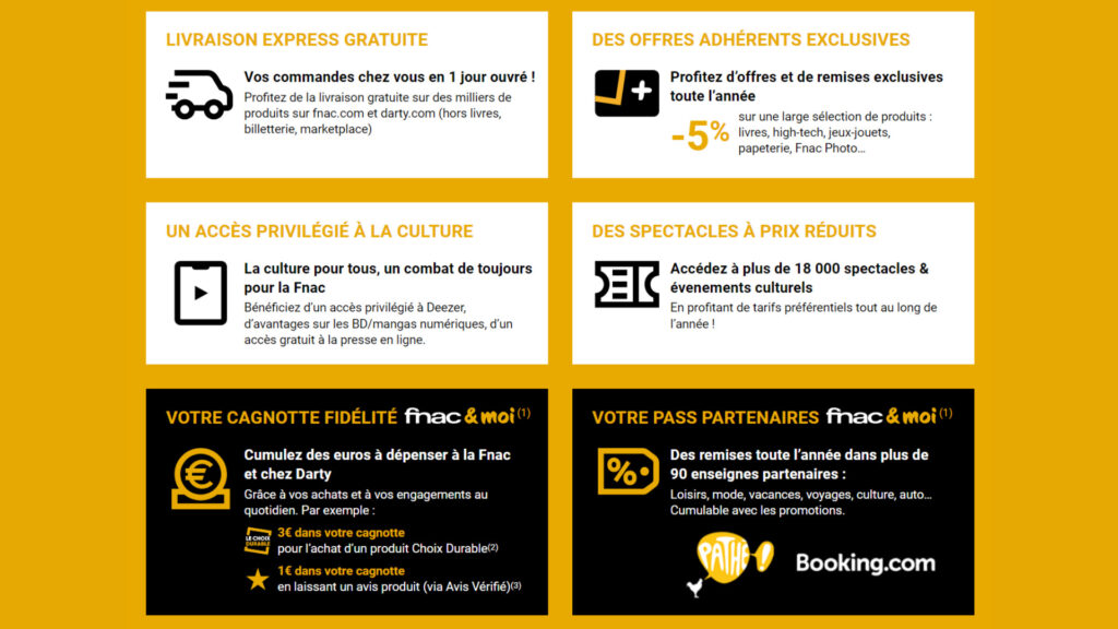 The benefits of the Fnac+ card // Source: Fnac