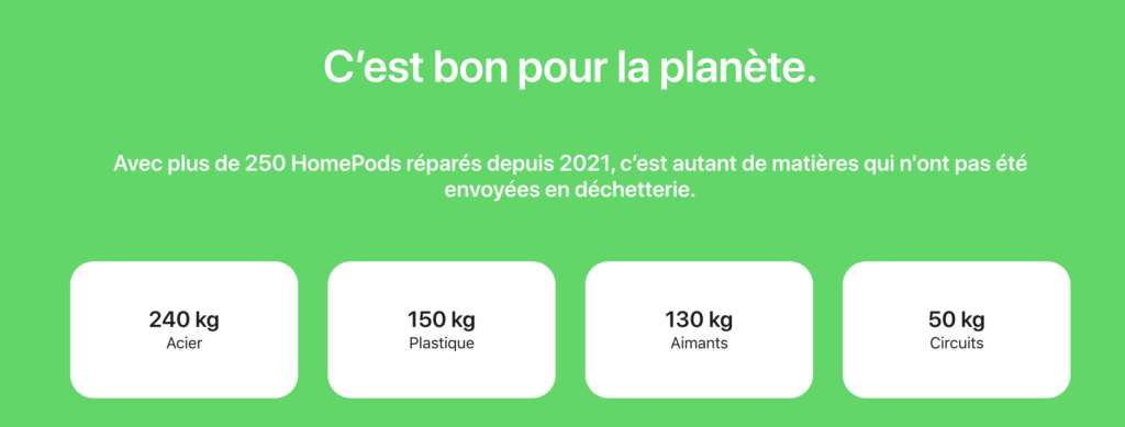 Statistics on Céladonie.fr
