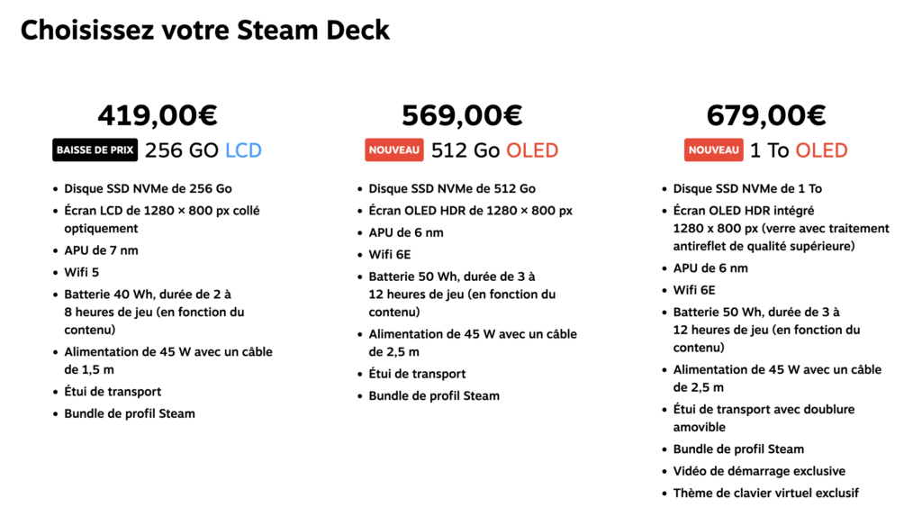 Les trois consoles vendues par Valve // Source : Valve