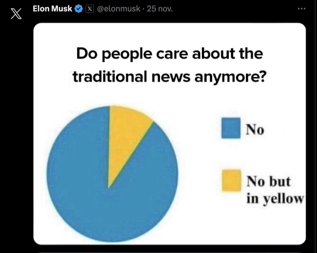 Comment rassurer les annonceurs selon Elon Musk ? En étant encore plus polémique.