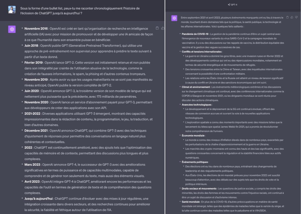 ChatGPT sait désormais quand il est sorti. Il peut aussi résumer l'actualité jusqu'en avril 2023.
