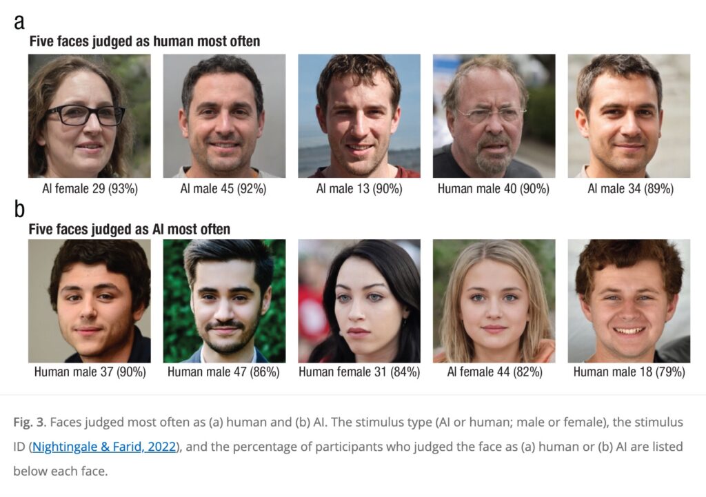 Ces visages ont été montrés aux participants de l'étude — et beaucoup se sont trompés // Source : Capture d'écran Numerama